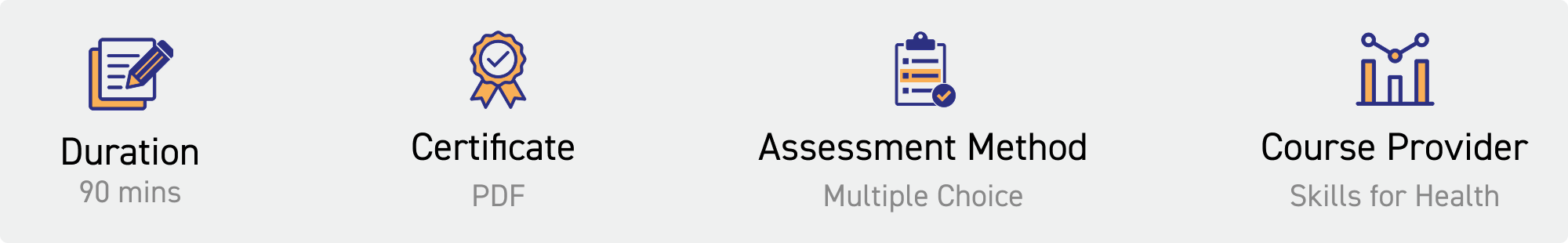 duration: 90 mins. Certificate: pdf. Assessment Method: multiple choice. Course Provider: Skills for Health